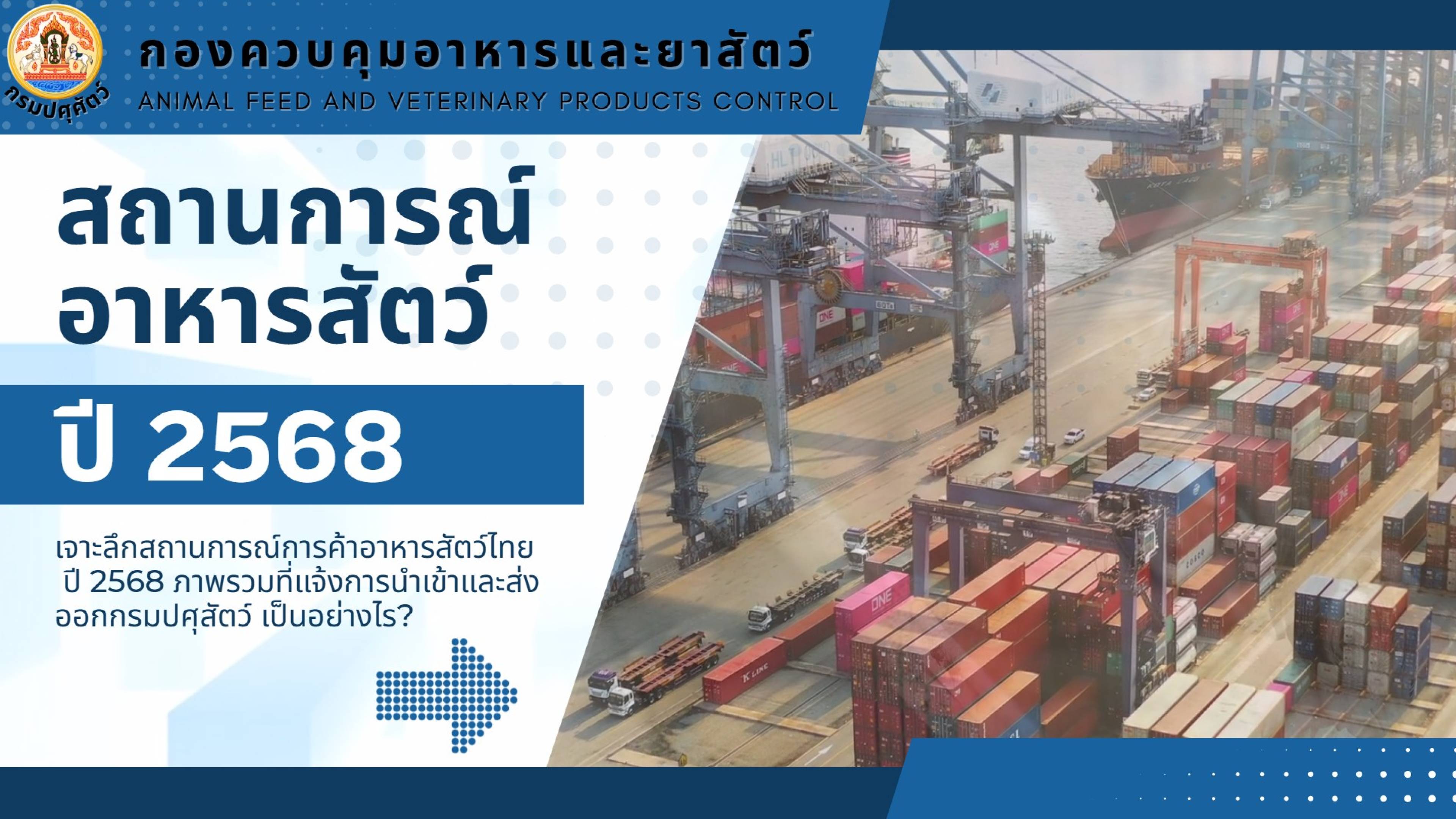 สรุปสถานการณ์ที่แจ้งการนำเข้าและส่งออกอาหารสัตว์กรมปศุสัตว์ ปี 2568