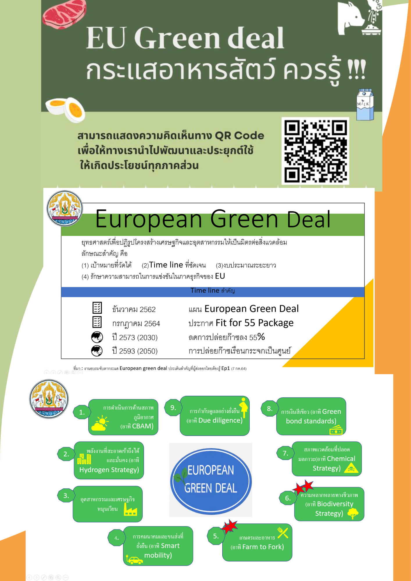 pic Standards EUROPEAN GREEN DEAL